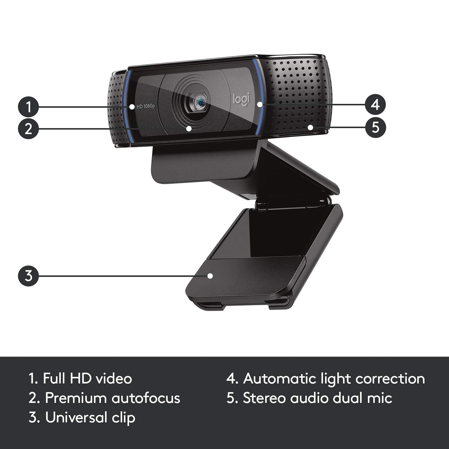 Logitech G Litra Beam LED for Gaming Setup, Key Light with TrueSoft, Adjustable Mount, Brightness/Color Temp, Desktop App Control for PC/Mac - Graphite