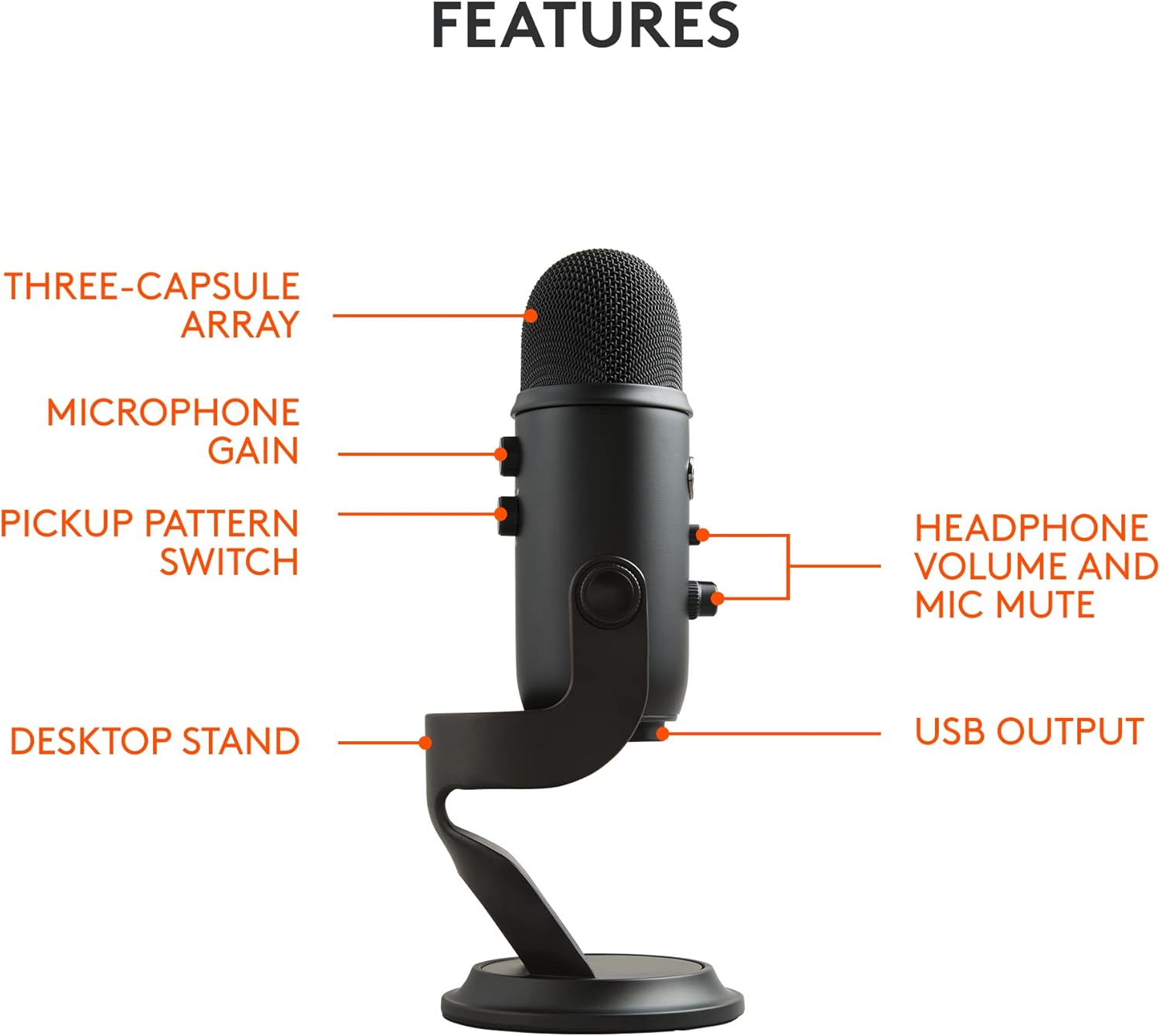 Logitech Creators Blue Yeti USB Microphone for Gaming, Streaming, Podcast, YouTube, Discord, PC, Studio Sound, Plug & Play-Blackout