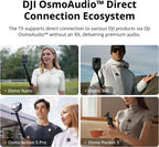DJI Mic 2 (2 TX + 1 RX + Charging Case), Wireless Lavalier Microphone, Intelligent Noise Cancelling, 32-bit Float Internal Recording, 820 ft.(250m) Range, Microphone for iPhone, Android, Camera