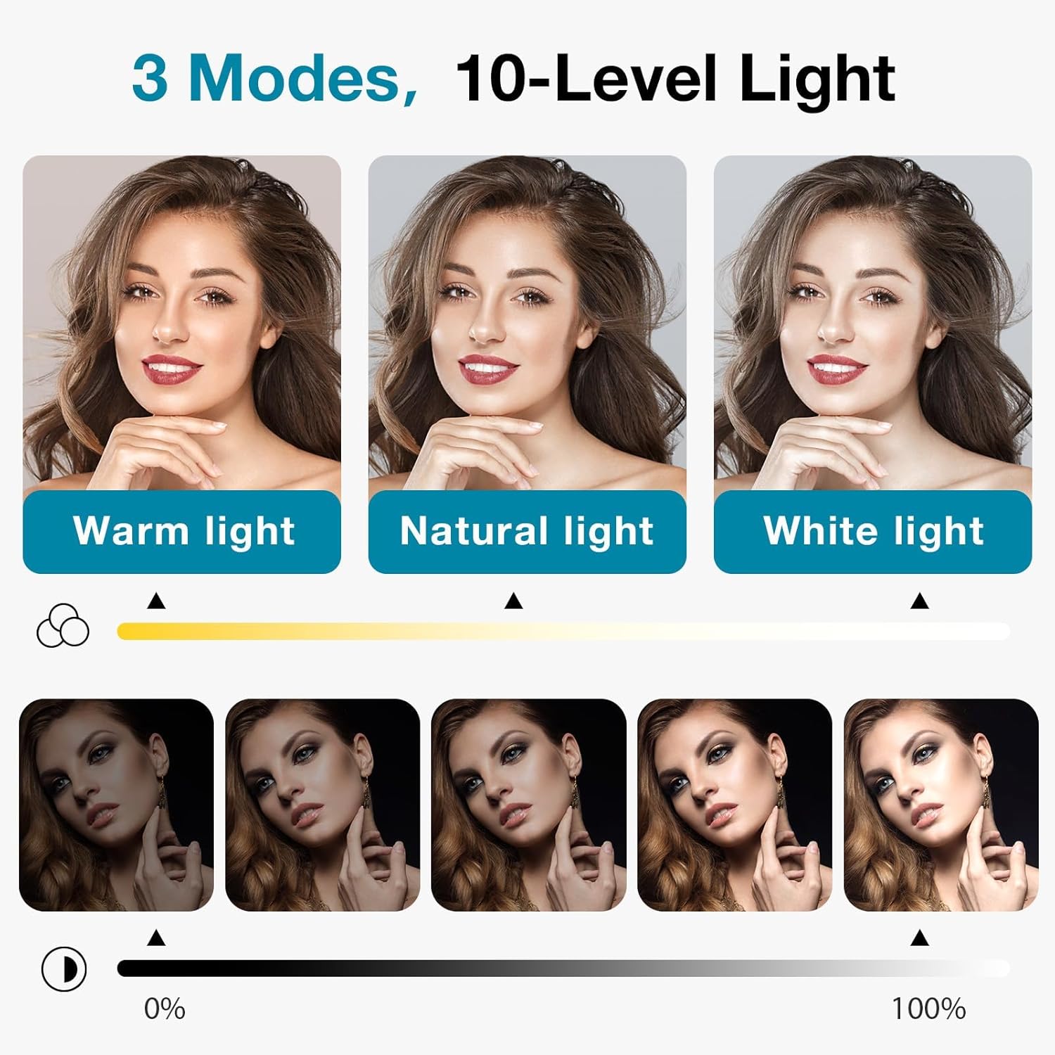 InnoGear Video Conference Light, On-Camera Video Lights for Monitor Desk LED Streaming Lighting with Remote and Touch Control Selfie Zoom Lighting for Computer Webcam Laptop Podcast, Recording