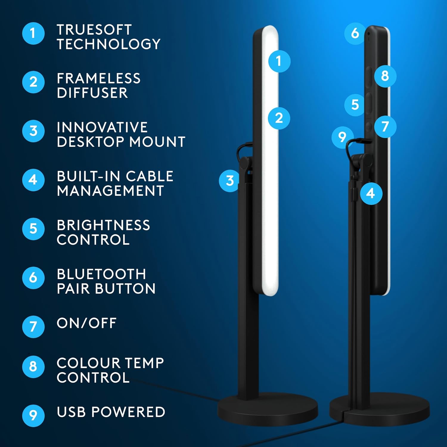 Logitech G Litra Beam LED for Gaming Setup, Key Light with TrueSoft, Adjustable Mount, Brightness/Color Temp, Desktop App Control for PC/Mac - Graphite