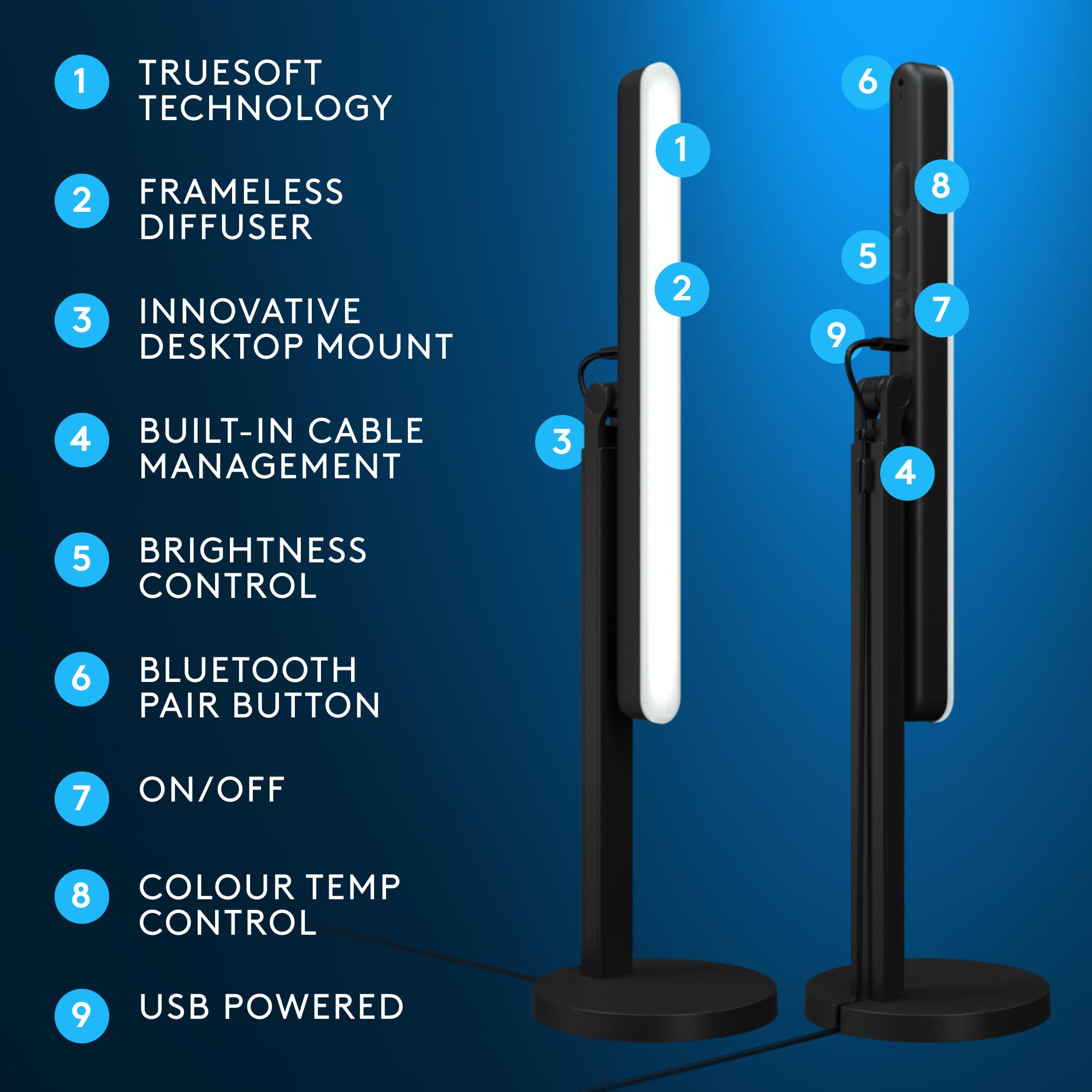 Logitech G Litra Beam LED for Gaming Setup, Key Light with TrueSoft, Adjustable Mount, Brightness/Color Temp, Desktop App Control for PC/Mac - Graphite